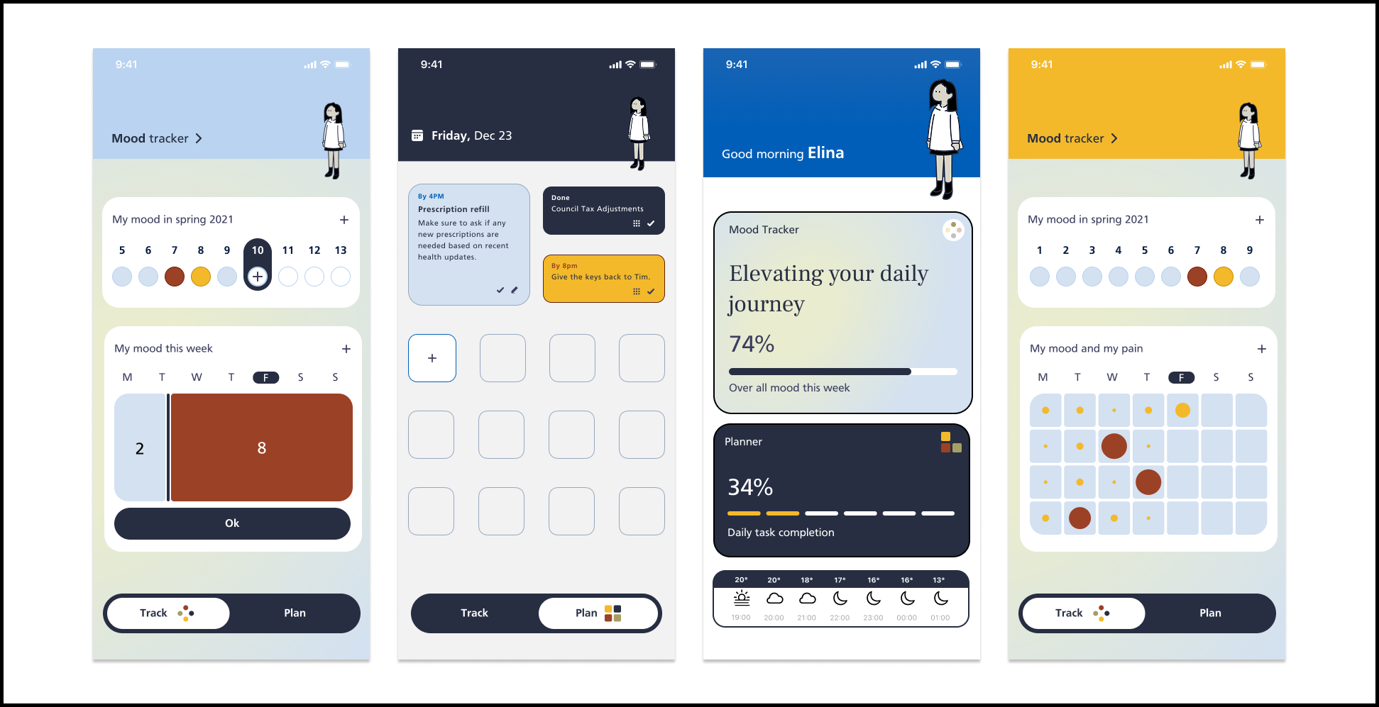 Four screens of the mood tracker mobile app